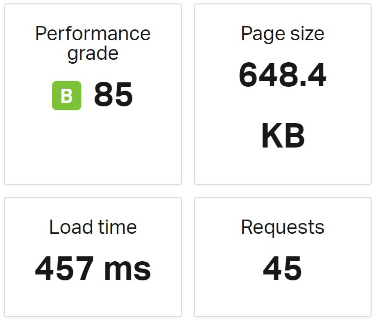 Bildet viser resultat av hvor rask nettsiden til OMACO AS er med Pingdom Website Speed Test - Resultatet er skår på 85 og lastetid under et halvt sekund