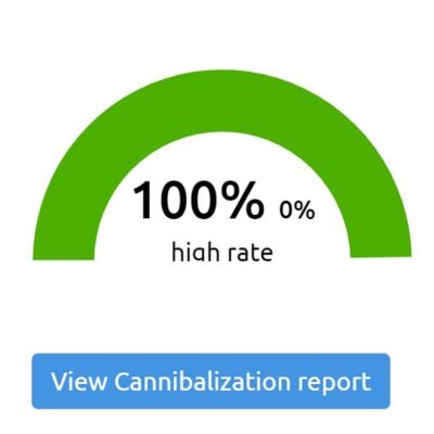 Semrush kannibalisering rapport